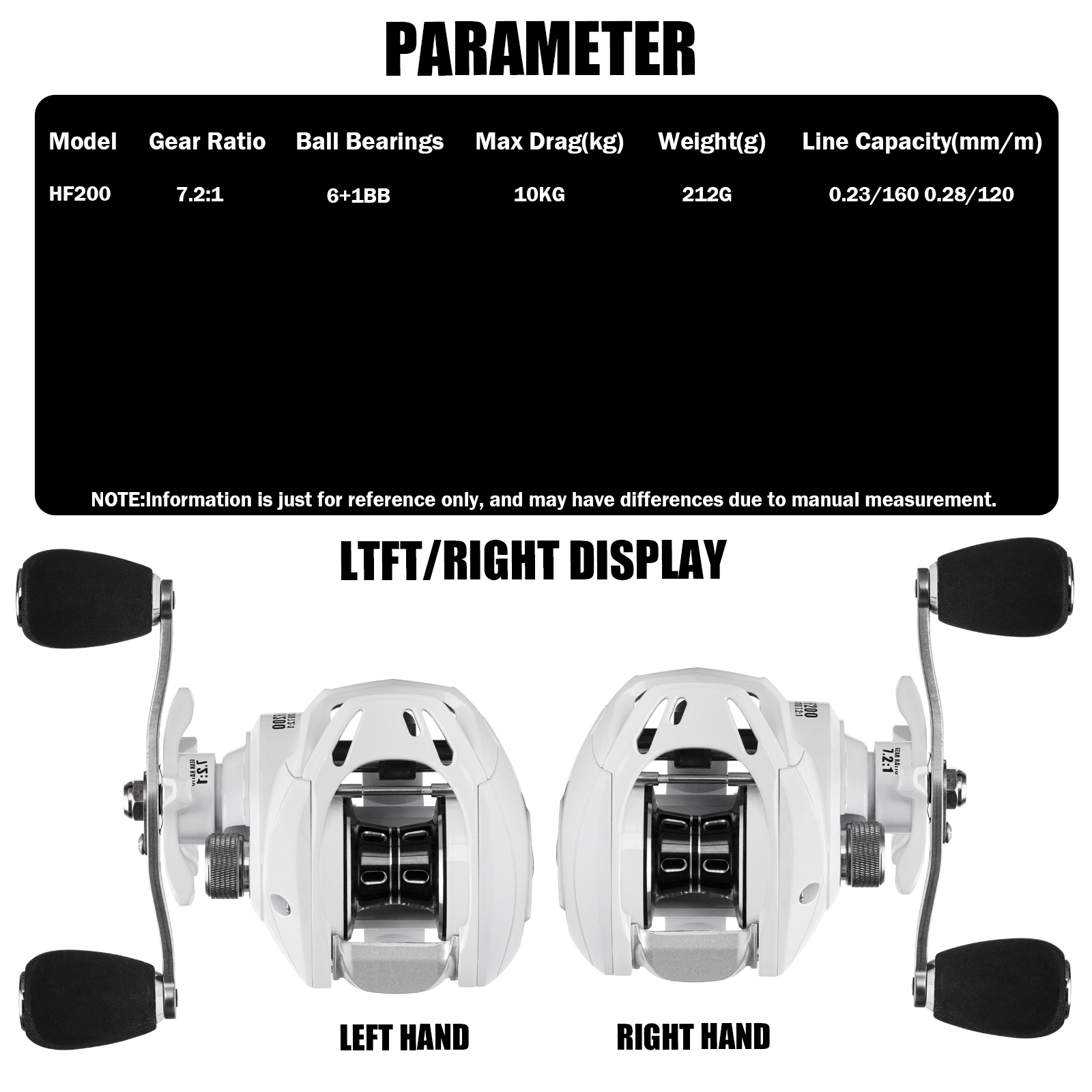 SAMOLLA yeni Baitcasting Reel  - Surf Reel incelemesi ve fiyatı