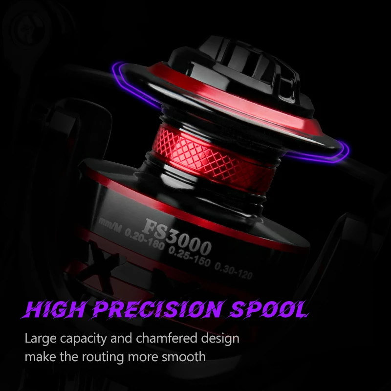 DEUKIO Balıkçılık Reel 2000-70 - Surf Reel incelemesi ve fiyatı