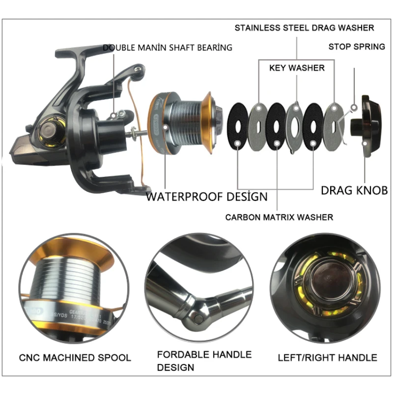 Deniz olta takımı Çıkrık Balık - Reel Drag Knob incelemesi ve fiyatı