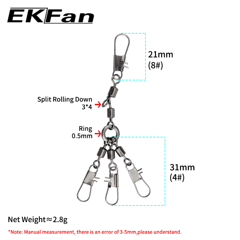 EKFan 5 adet Sekiz Şekilli Hal - Conventional Reel incelemesi ve fiyatı
